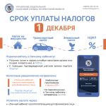 Срок уплаты имущественных налогов - 1 декабря!!!